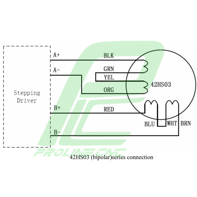استپ موتور سی ان سی 3 کیلوگرم بر سانتی متر نما 17 برند لیدشاین مدل 42HS03