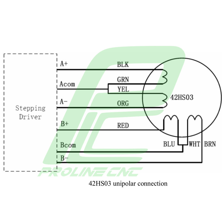 استپ موتور سی ان سی 3 کیلوگرم بر سانتی متر نما 17 برند لیدشاین مدل 42HS03
