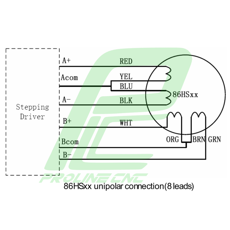 استپ موتور سی ان سی 35 کیلوگرم بر سانتی متر نما 34 برند لیدشاین مدل 86HS35