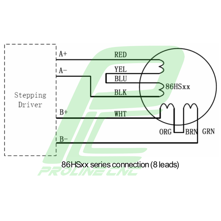 استپ موتور سی ان سی 85 کیلوگرم بر سانتی متر نما 34 برند لیدشاین مدل 86HS85