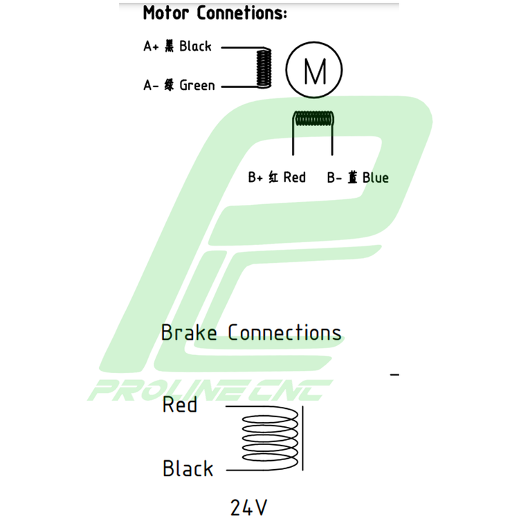استپ موتور انکودردار 30 کیلوگرم بر سانتی متر نما 24 برند لیدشاین مدل 60CM30-BZ