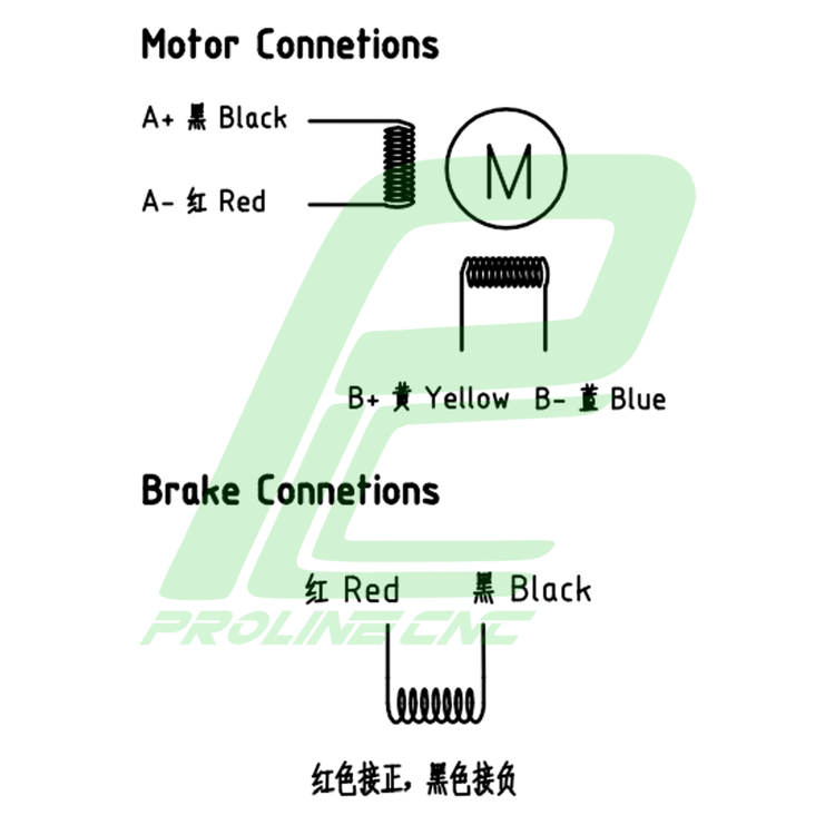 استپ موتور انکودردار 120 کیلوگرم بر سانتی متر نما 34 برند لیدشاین مدل 86CM120-BZ