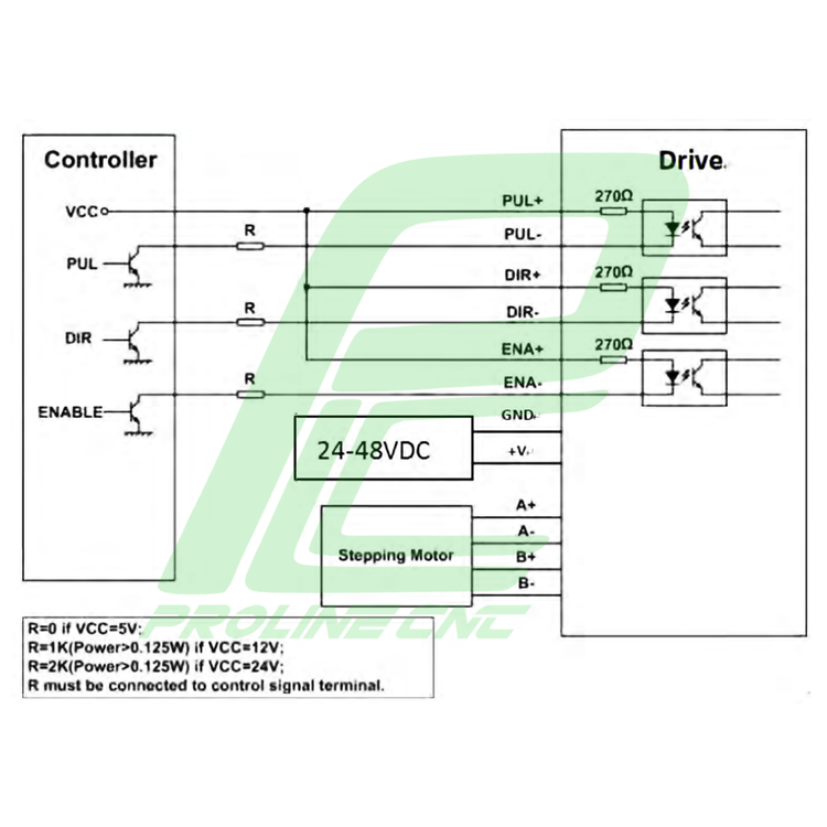 استپ درایو مخصوص موتور 4 تا 30 کیلوگرم مدل DM542E برند لیدشاین leadshine دو فاز 4.2 آمپر