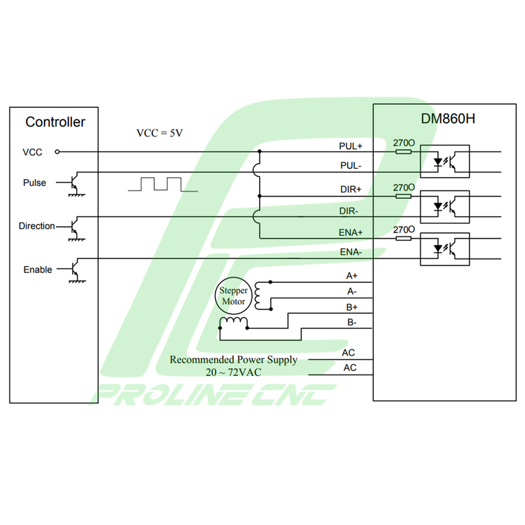 استپ درایو مخصوص موتور 9 تا 150 کیلوگرم مدل DMA860H برند لیدشاین leadshine دو فاز 7.2 آمپر