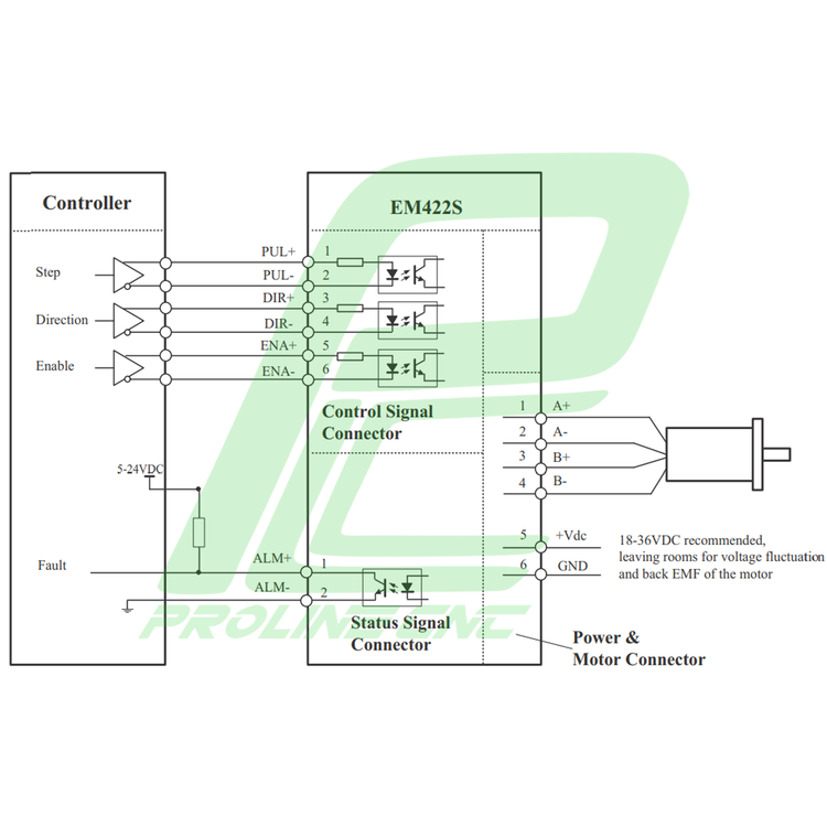 استپ درایو مخصوص موتورهای 0.3 تا 6 کیلوگرم مدل EM422S برند لیدشاین leadshine دو فاز 2.2 آمپر
