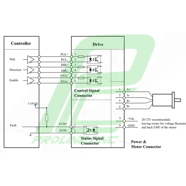 استپ درایو مخصوص موتورهای 9 تا 120 کیلوگرم مدل EM882S برند لیدشاین leadshine دو فاز 8.2 آمپر