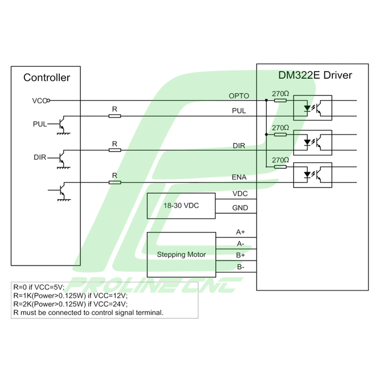 استپ درایو مخصوص موتورهای 1 تا 6 کیلوگرم مدل DM322E برند لیدشاین leadshine دو فاز 2.2 آمپر