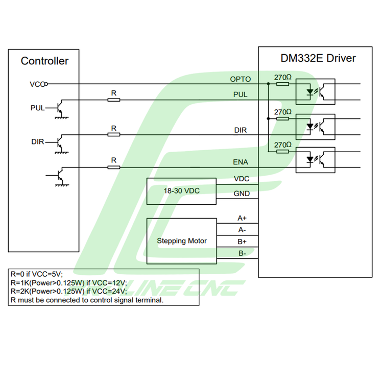 استپ درایو مخصوص موتورهای 1 تا 6 کیلوگرم مدل DM332E برند لیدشاین leadshine دو فاز 3.2 آمپر