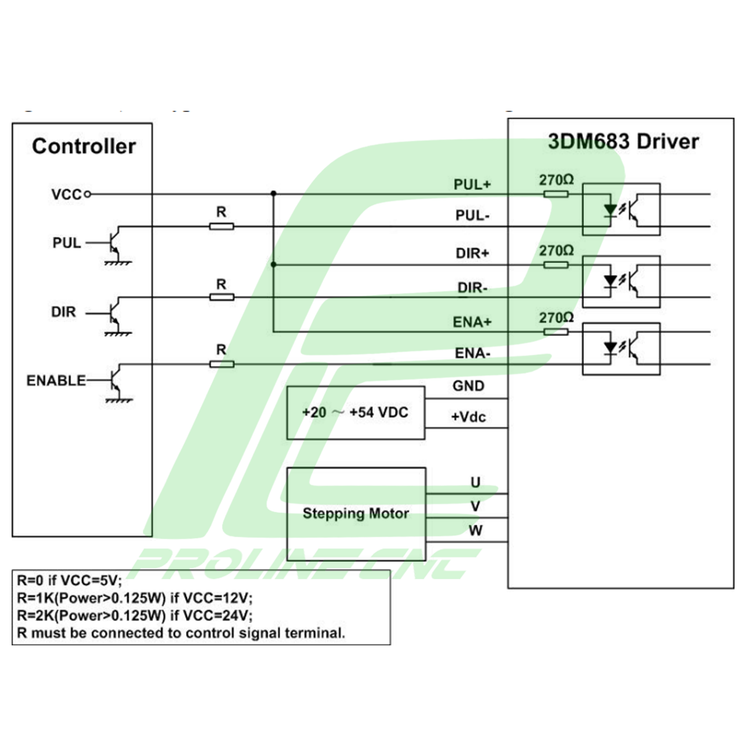 استپ درایو مخصوص موتورهای 4 تا 120 کیلوگرم مدل 3DM683 برند لیدشاین leadshine سه فاز 8.3 آمپر