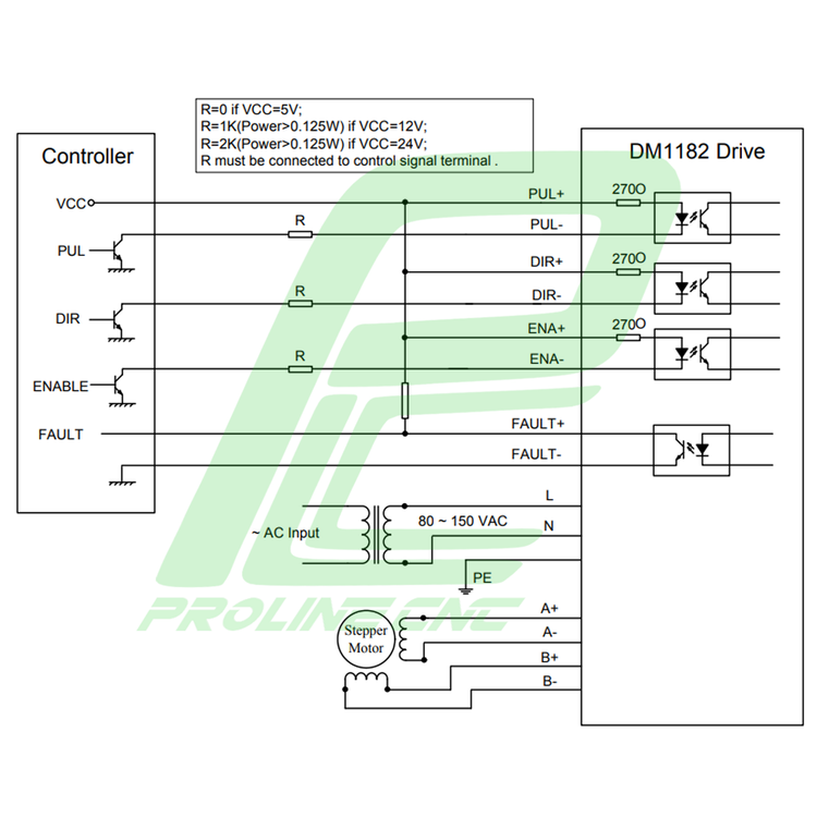 استپ درایو مخصوص موتورهای 35 تا 300 کیلوگرم مدل DM1182 برند لیدشاین leadshine دو فاز 8.2 آمپر