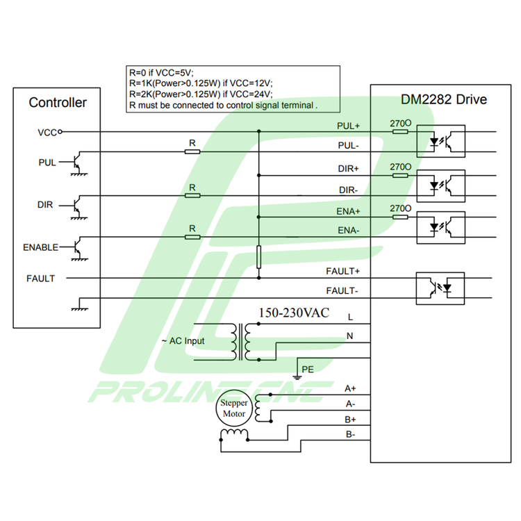 استپ درایو مخصوص موتورهای 35 تا 300 کیلوگرم مدل DM2282 برند لیدشاین leadshine دو فاز 8.2 آمپر