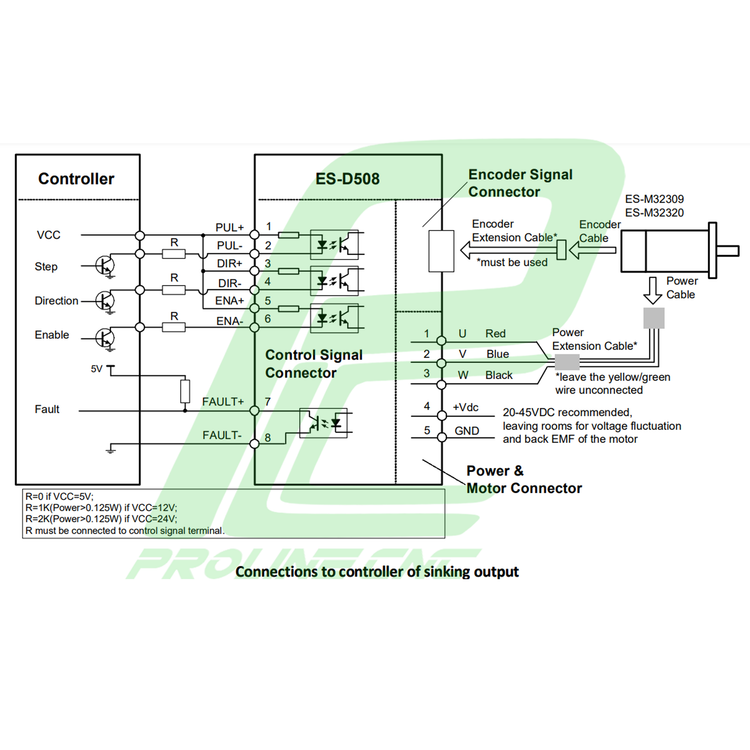 استپ درایو انکودردار مخصوص موتورهای 4 تا 120 کیلوگرم مدل ESD508 برند لیدشاین leadshine دو فاز 8 آمپر