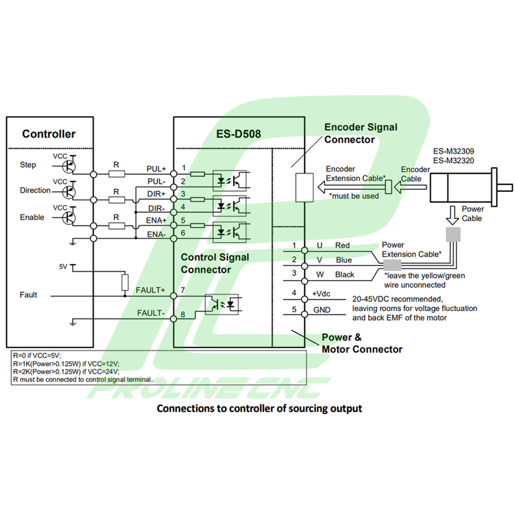 استپ درایو انکودردار مخصوص موتورهای 4 تا 120 کیلوگرم مدل ESD508 برند لیدشاین leadshine دو فاز 8 آمپر
