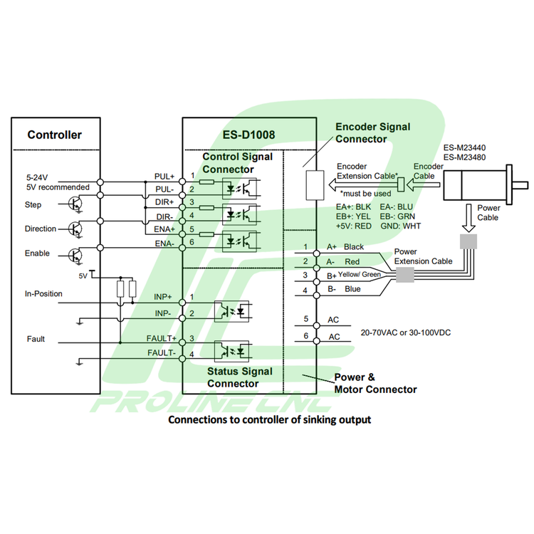 استپ درایو انکودردار مخصوص موتورهای 9 تا 120 کیلوگرم مدل ESD1008 برند لیدشاین leadshine دو فاز 8.2 آمپر