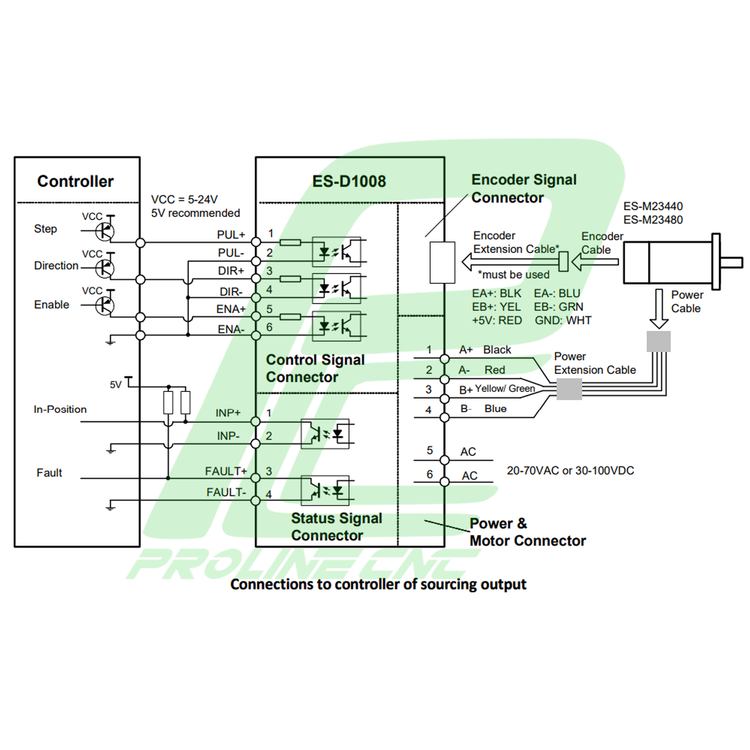 استپ درایو انکودردار مخصوص موتورهای 9 تا 120 کیلوگرم مدل ESD1008 برند لیدشاین leadshine دو فاز 8.2 آمپر