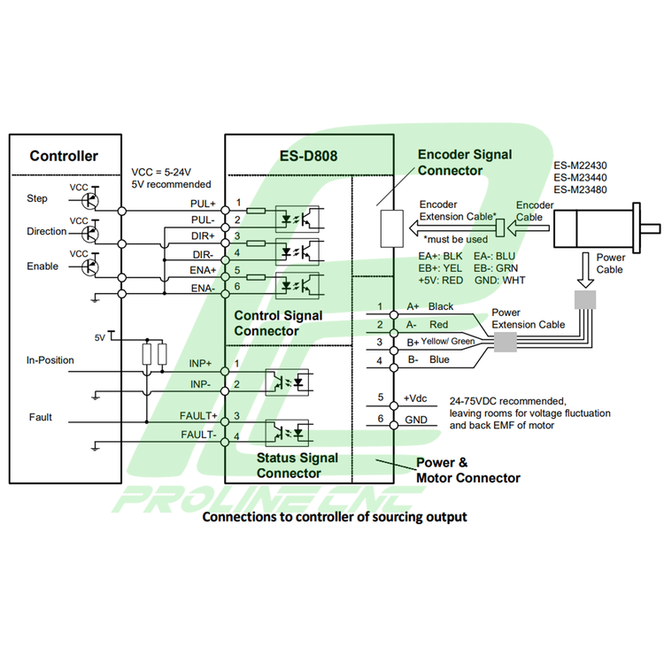 استپ درایو انکودردار مخصوص موتورهای 4 تا 120 کیلوگرم مدل ESD808 برند لیدشاین leadshine دو فاز 8.2 آمپر