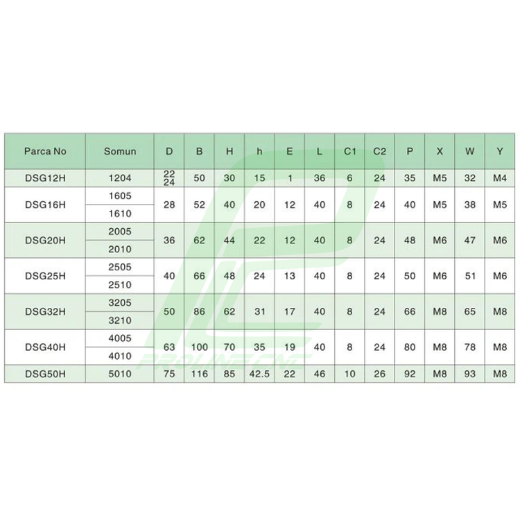 ساپورت مهره بالسکرو سایز 20 مدل BSG20 ساخت چین