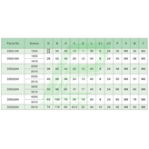 ساپورت مهره بالسکرو سایز 25 مدل BSG25 ساخت چین