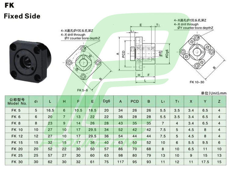 خرید یاتاقان دیواری بالسکرو