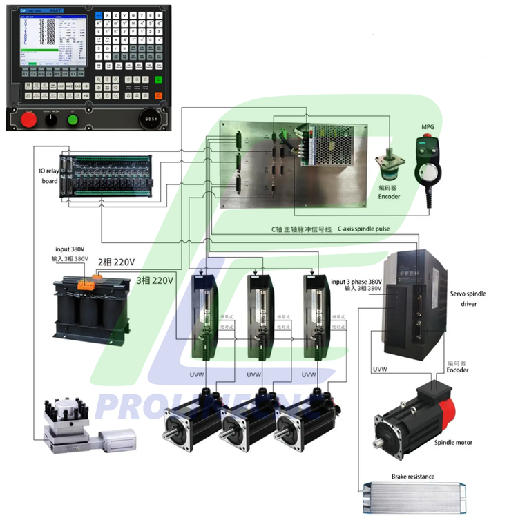 کنترلر تراش دو محور سی ان سی 8 اینچ Controller 2Axis CNC مدل 98T مجهز به PLC برند مش MASH