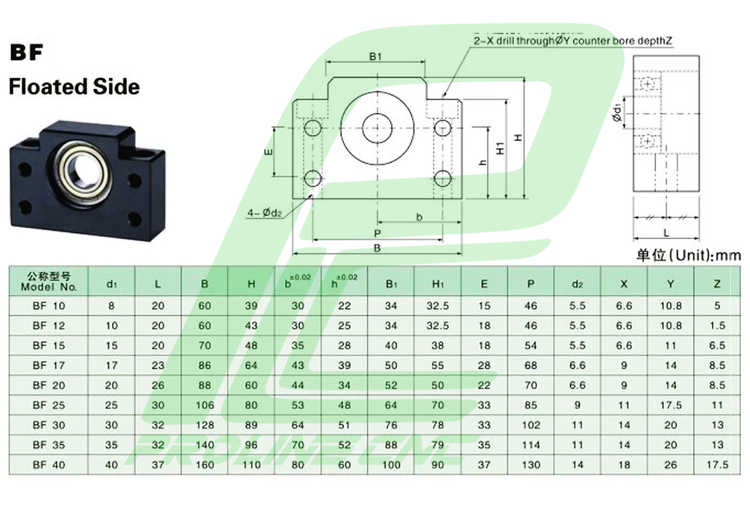 خرید یاتاقان بلبرینگی بالسکرو