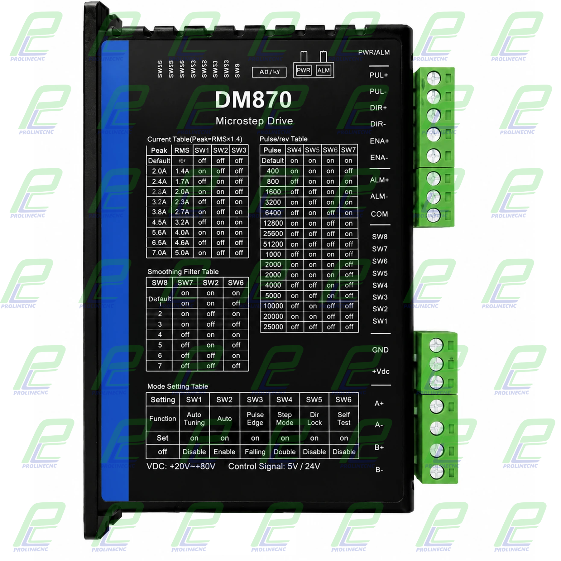 استپ درایو مخصوص موتور 9 تا 120 کیلوگرم مدل DM870 برند پی ال سی PLC دو فاز 7.2 آمپر